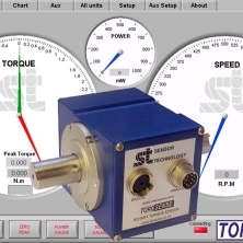 Counter Torque Visual Torque About Visualisation